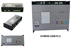 GSM PLC