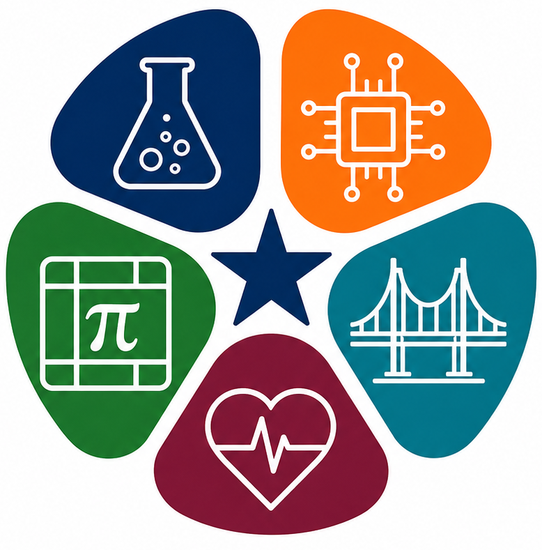 STEM Industries